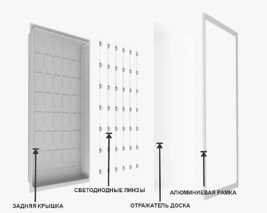 სურათი 60x60 ჩაღრმავებული პანელი 80W-6K